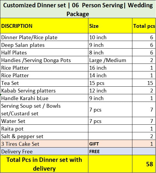 Customized Dinner set | 6 Person Serving| Wedding Package | Serena Design | Free Delivery | Free Gift