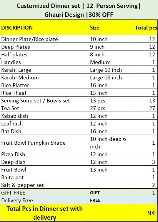 Customized Handmade Dinner Set | 12 Men Set | 94 Pieces | Flat 30% OFF