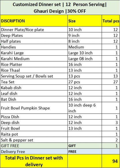 Customized Handmade Dinner Set | 12 Men Set | 94 Pieces | Flat 30% OFF