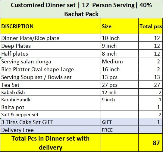 ✨ 10-10 SALE IS LIVE! ✨
👑 40% OFF — 12 Person Royal Dinner Set 👑